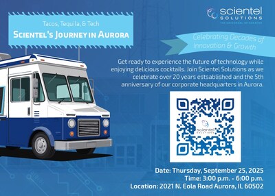 Scientel Anniversary QR 150x